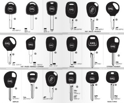 Kaynaklar Oto Anahtarcı